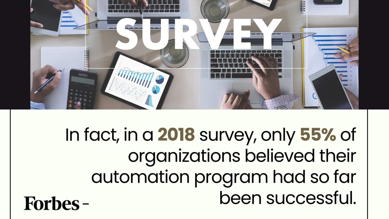 Early Adoption Reflections on Test Automation Success