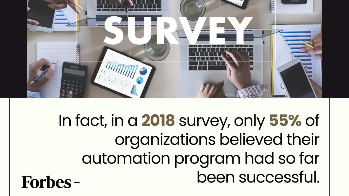 Early Adoption Reflections on Test Automation Success