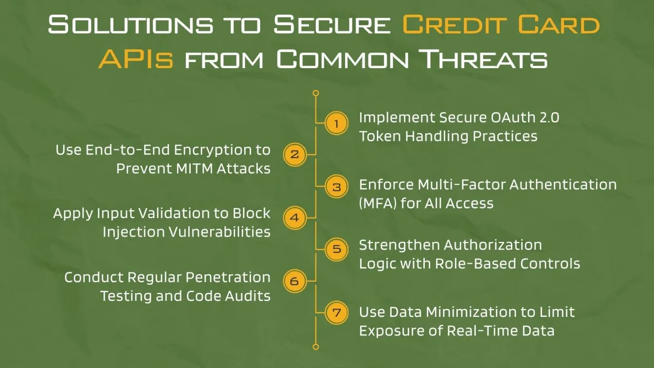 Solutions to Secure Credit Card APIs from Common Threats
