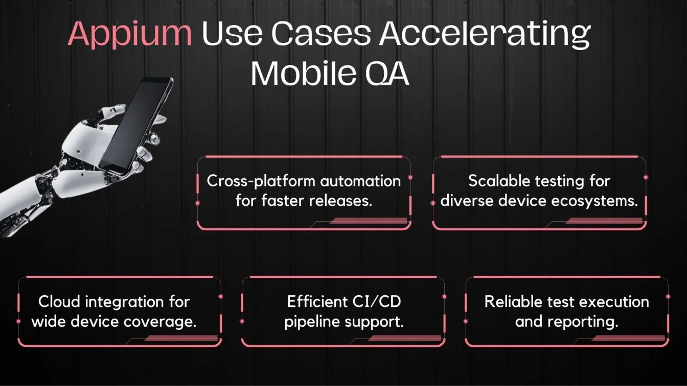 Appium Use Cases Accelerating Mobile QA