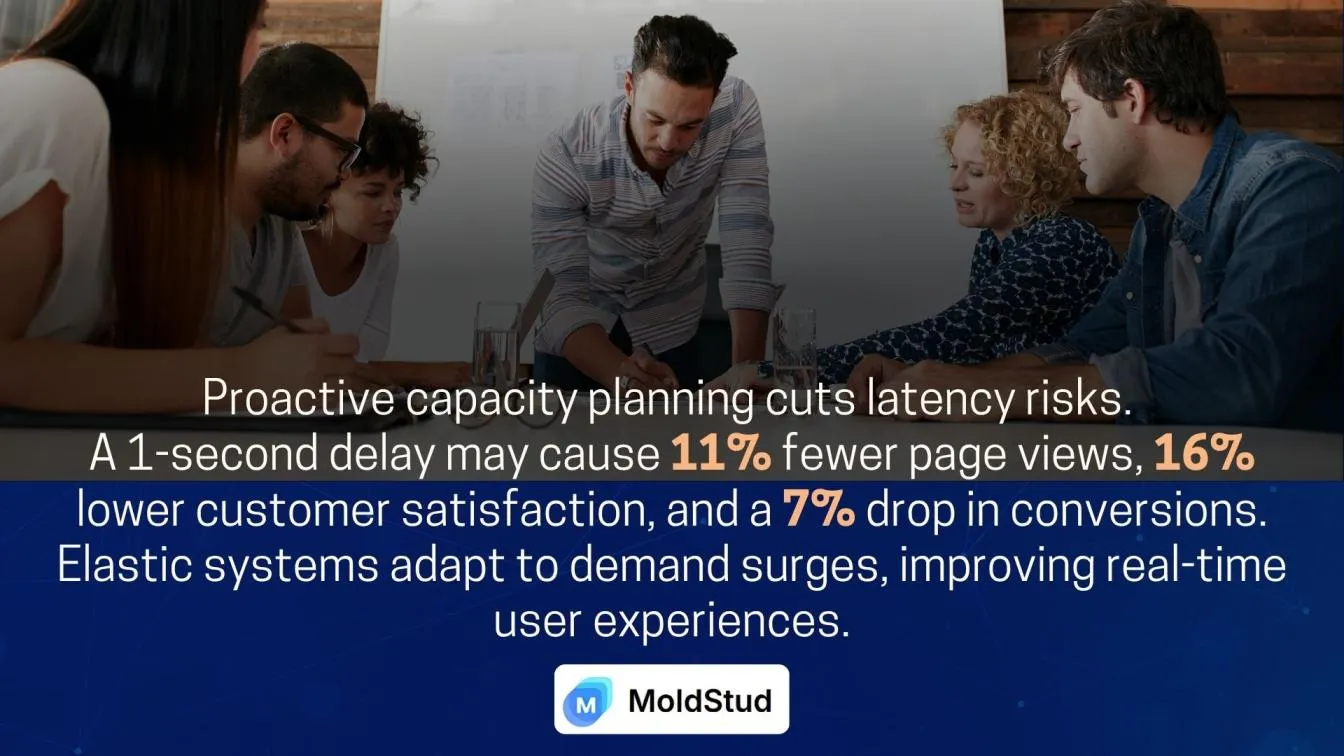 Why Scalability Metrics Matter in Real-World Performance