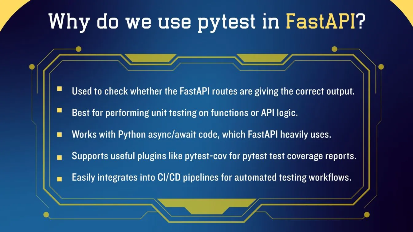 Why do we use pytest in FastAPI?