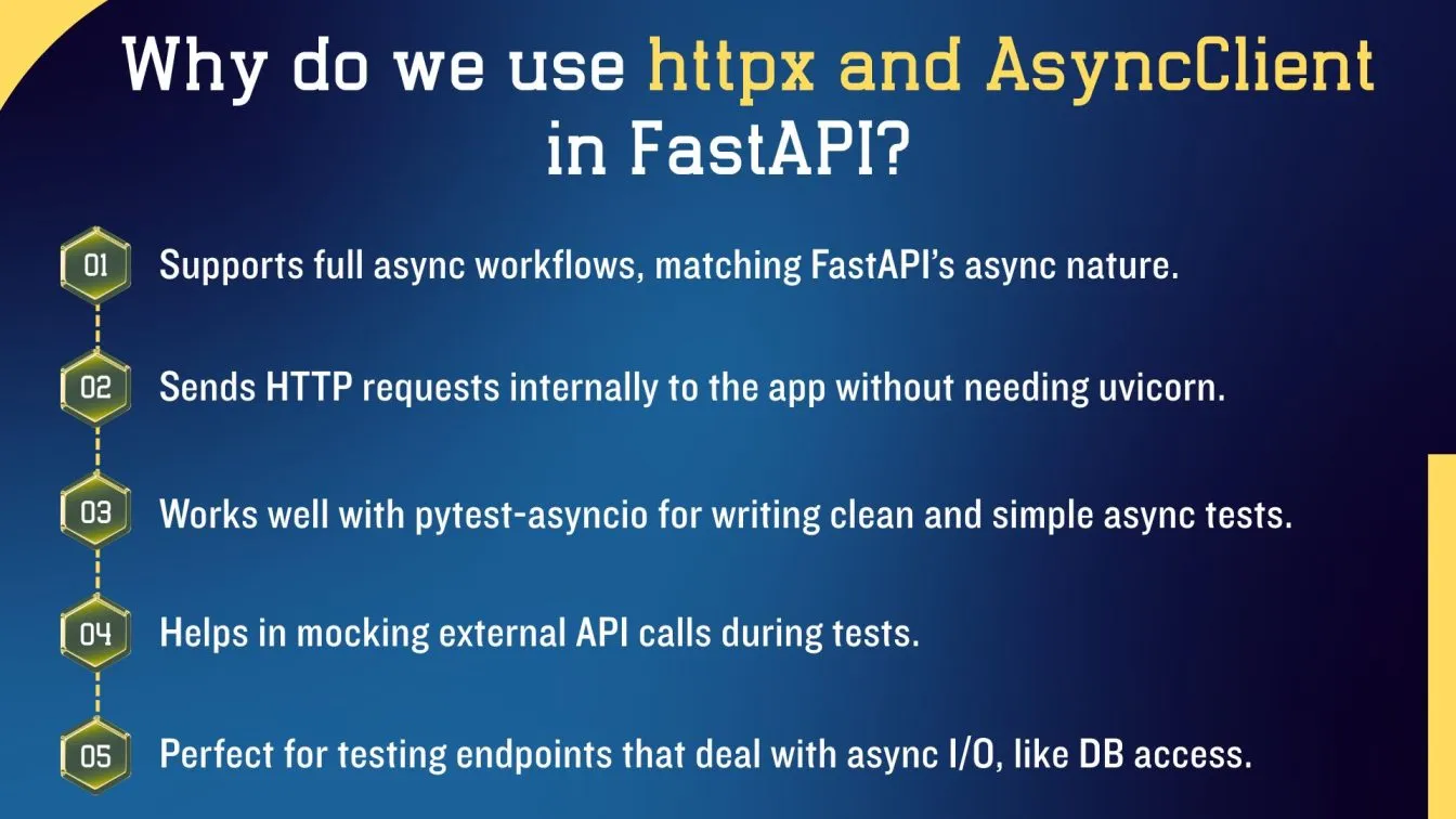 Why do we use httpx and AsyncClient in FastAPI?