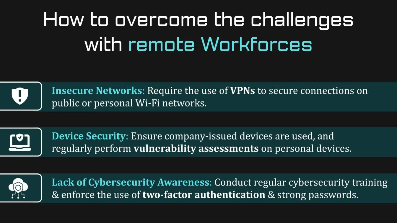 Advantages of Remote Workforce