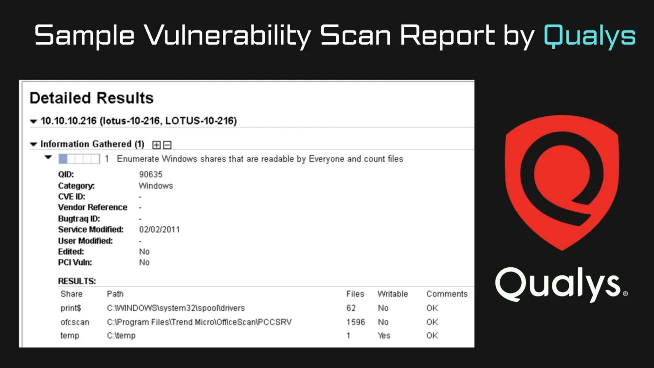 Sample Vulnerability Scan Report by Qualys