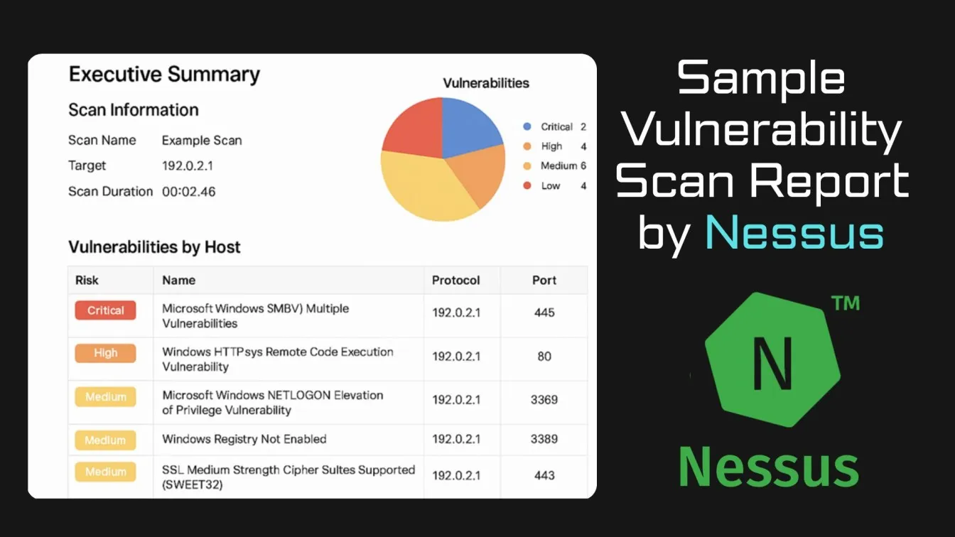Sample Vulnerability Scan Report by Nessus