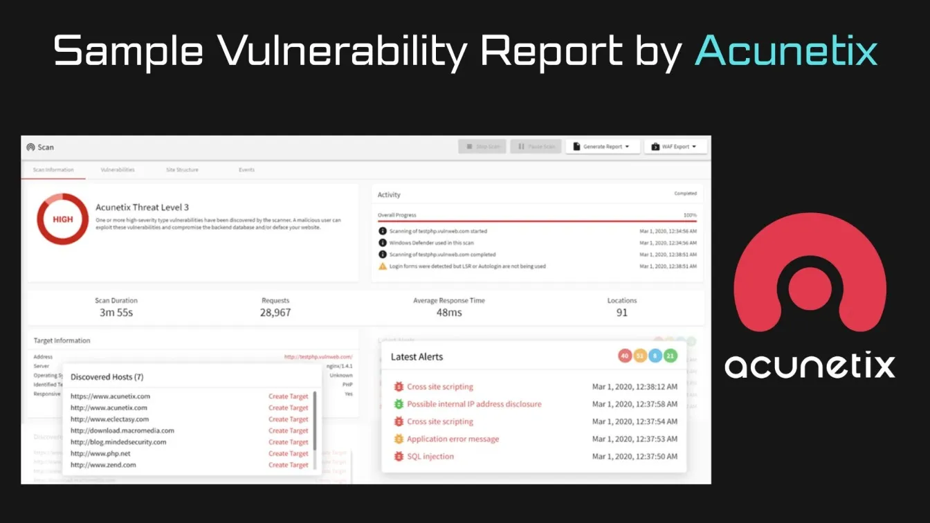 Sample Vulnerability Report by Acunetix