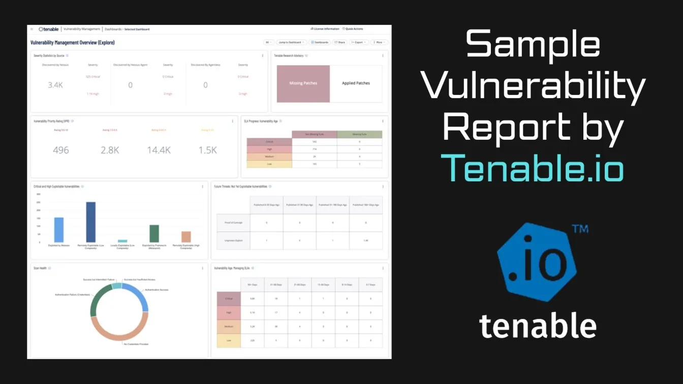 Sample Vulnerability Report by Tenable.io