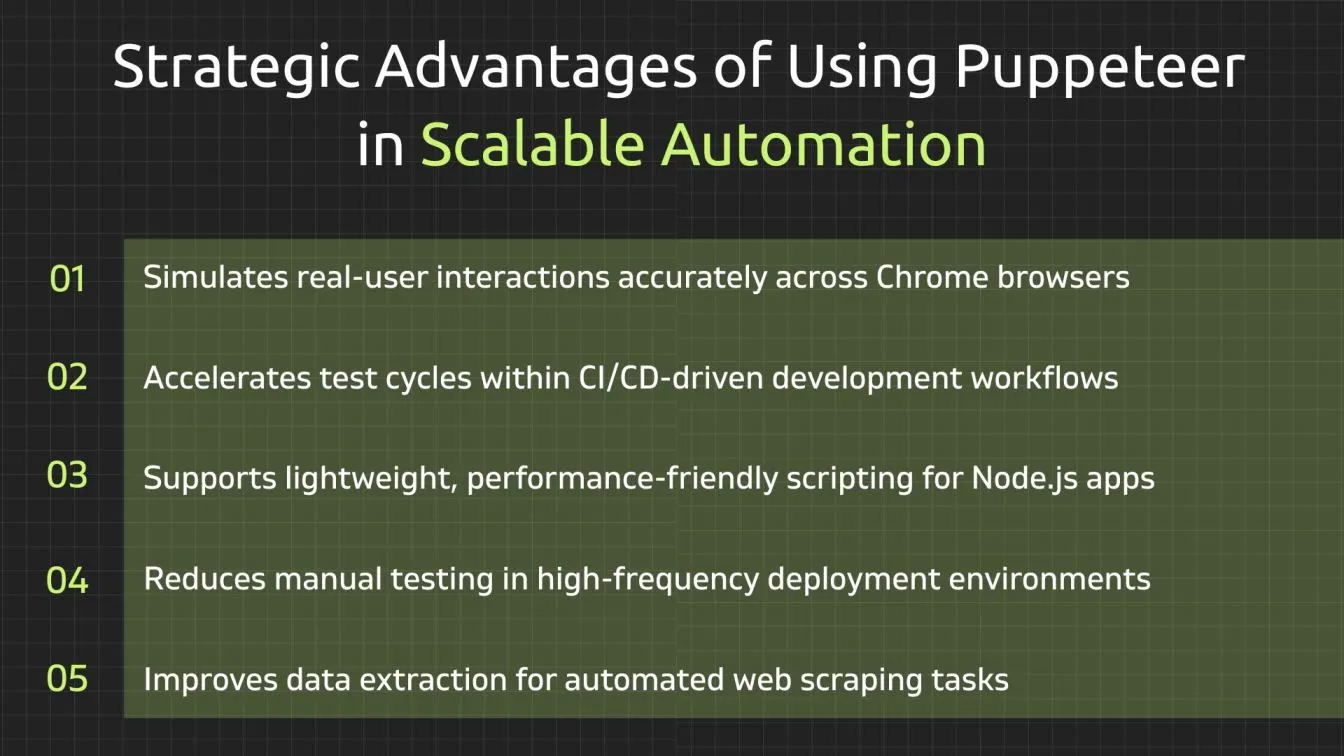 Strategic Advantages of Using Puppeteer in Scalable Automation