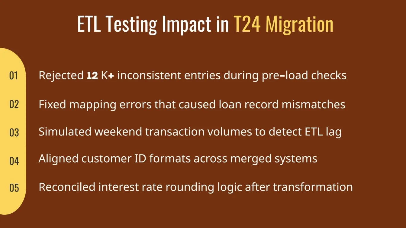 ETL Testing Impact in T24 Migration