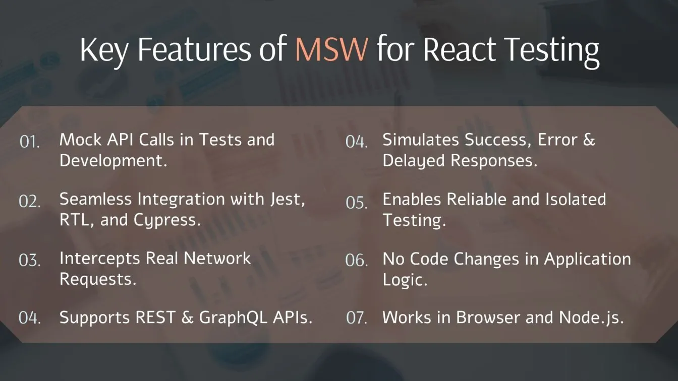 Key Features of MSW for React Testing