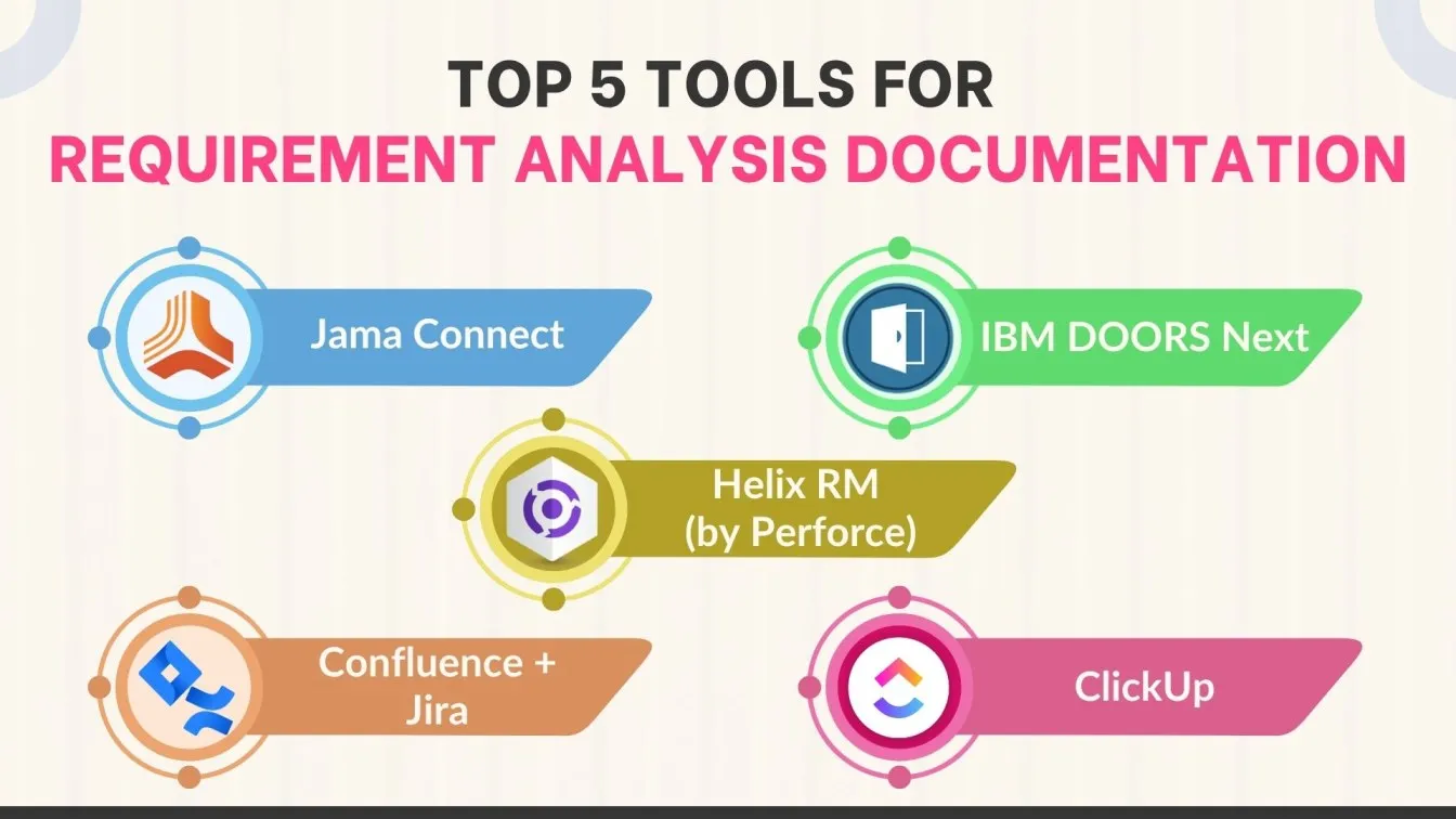 Top 5 Tools for Requirement Analysis Documentation