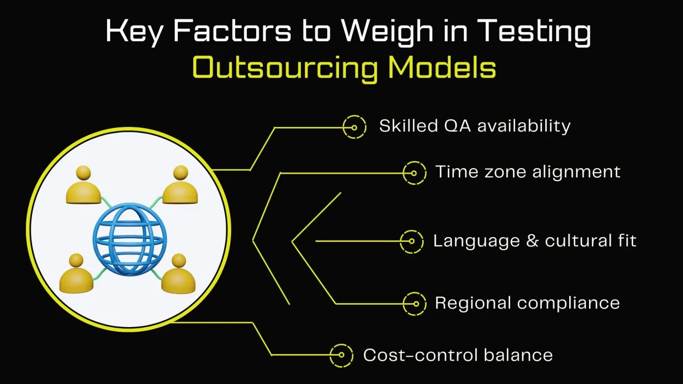 Key Factors to Weigh in Testing Outsourcing Models