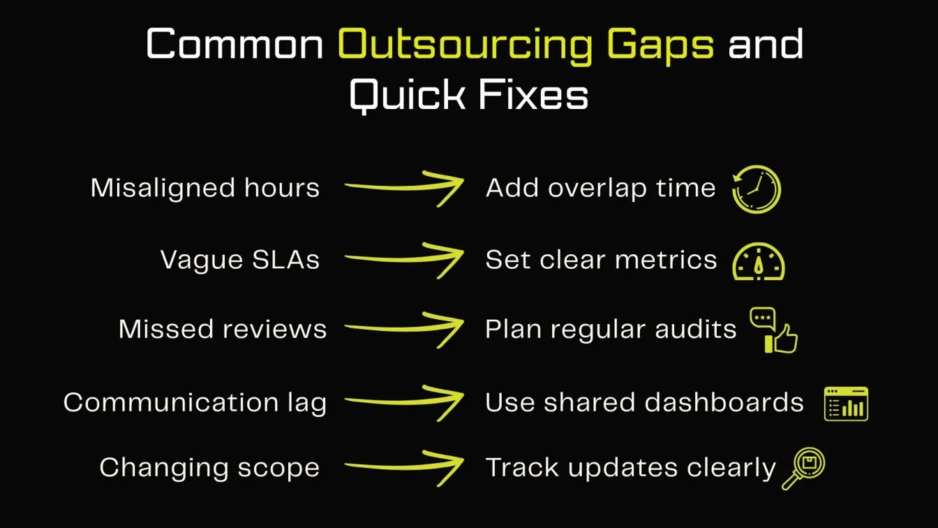 Common Outsourcing Gaps & Quick Fixes