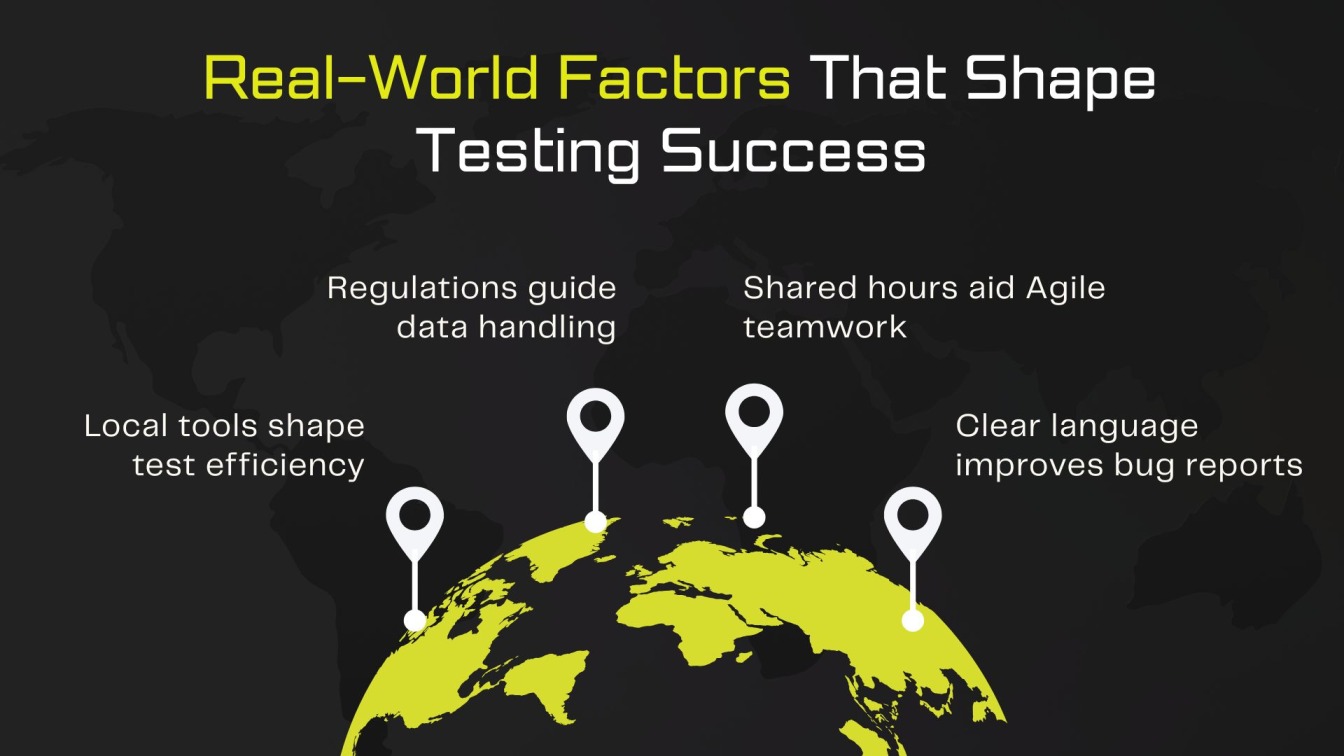 Real-World Factors That Shape Testing Success