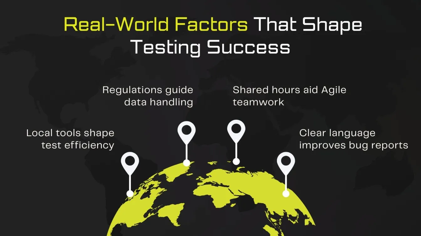 Real-World Factors That Shape Testing Success