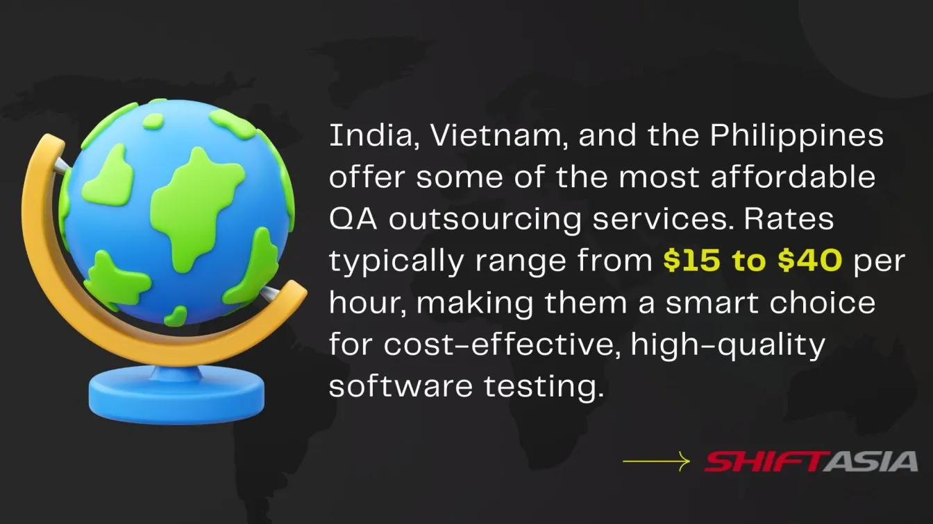 QA Testing Rates in Asia