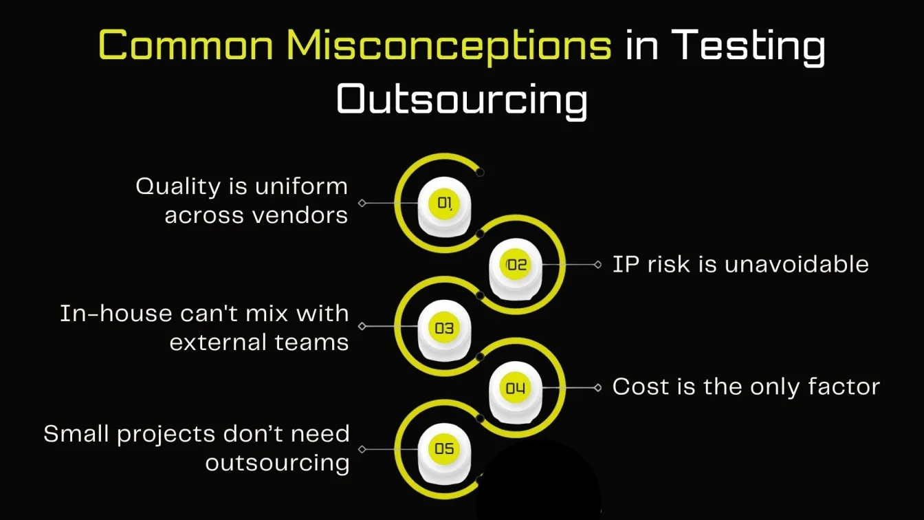 Common Misconceptions in Testing Outsourcing
