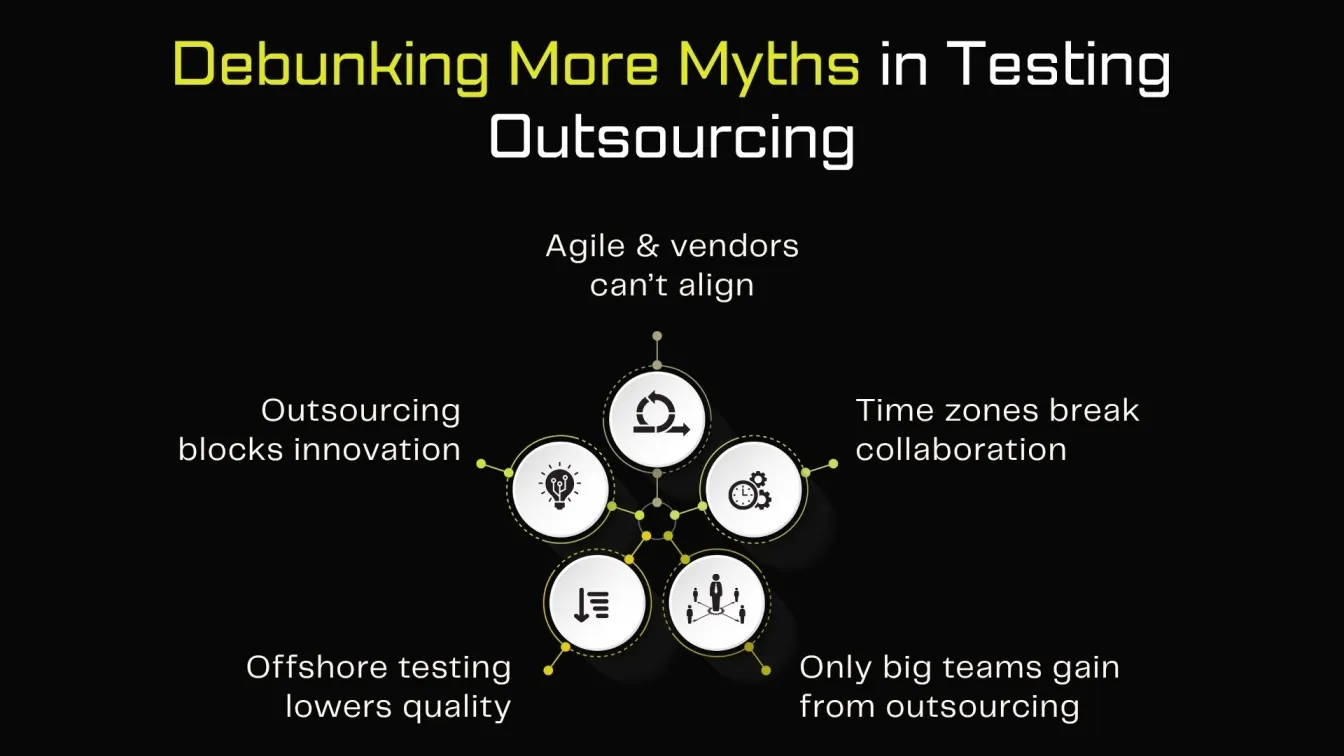 Debunking More Myths in Testing Outsourcing