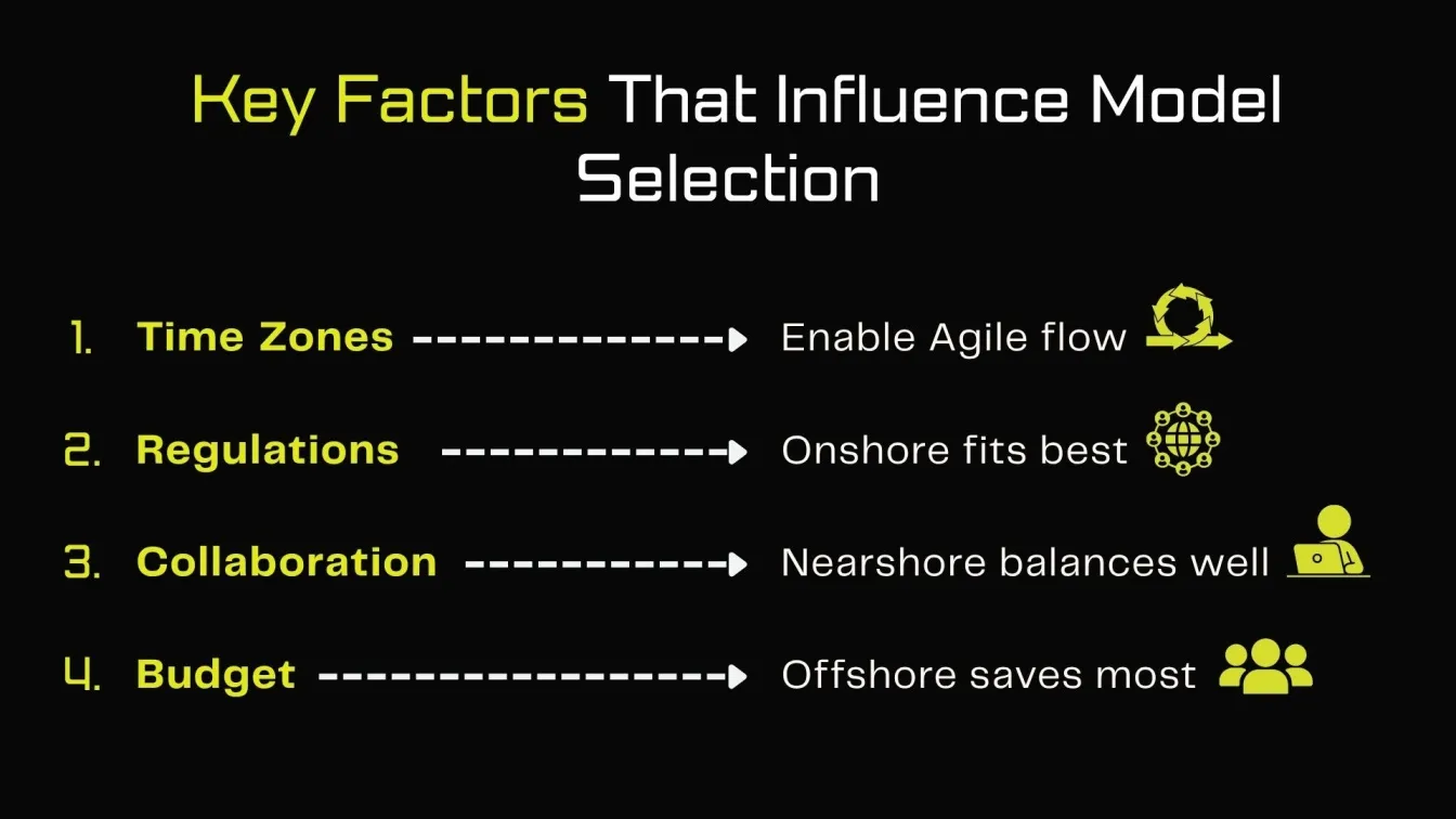  Key Factors That Influence Model Selection