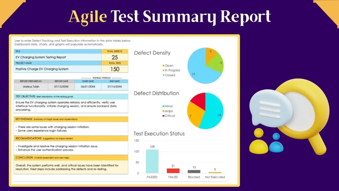 Agile Test Summary Report