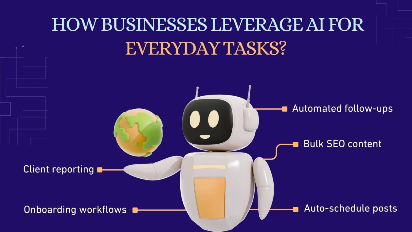 How Businesses Leverage AI for Everyday Tasks?