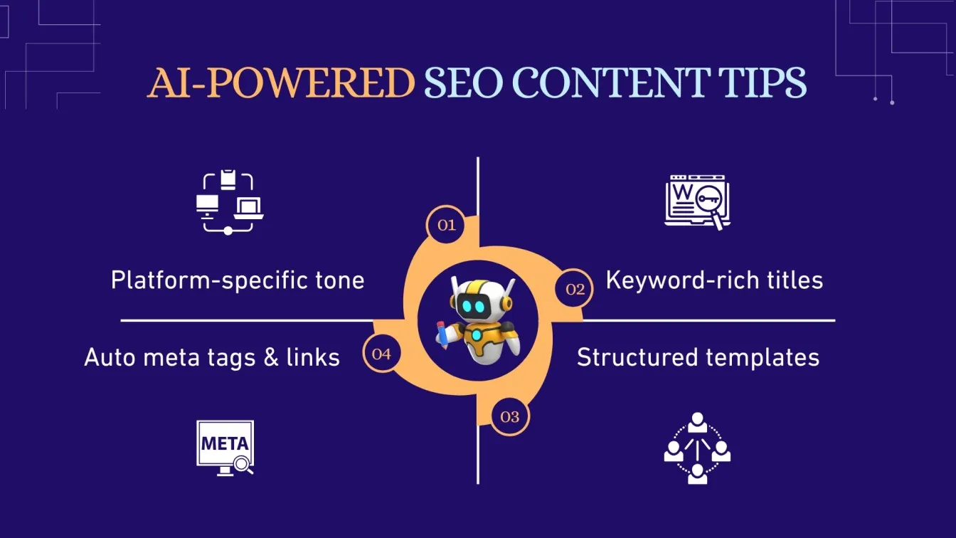 AI-Powered SEO Content Tips