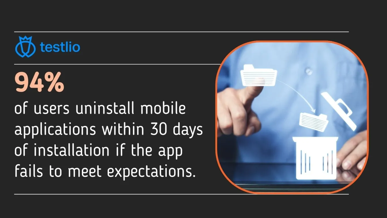 User Engagement in Mobile Apps