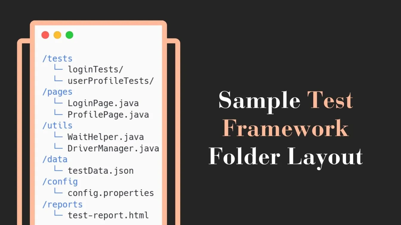 Sample Test Framework Folder Layout