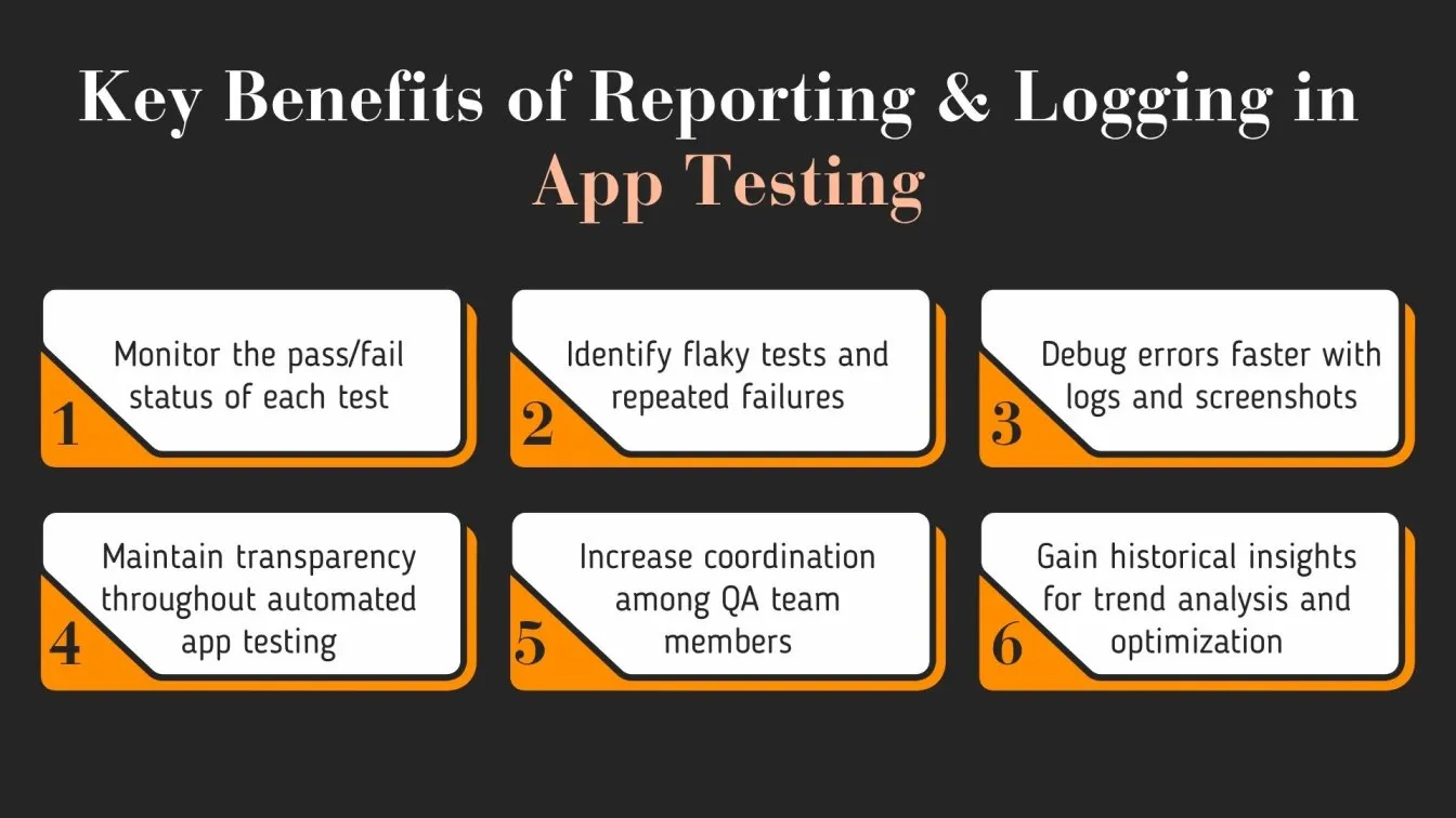 Key Benefits of Reporting & Logging in App Testing