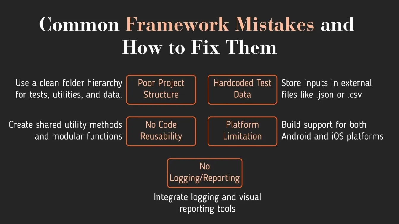 Common Framework Mistakes and How to Fix Them