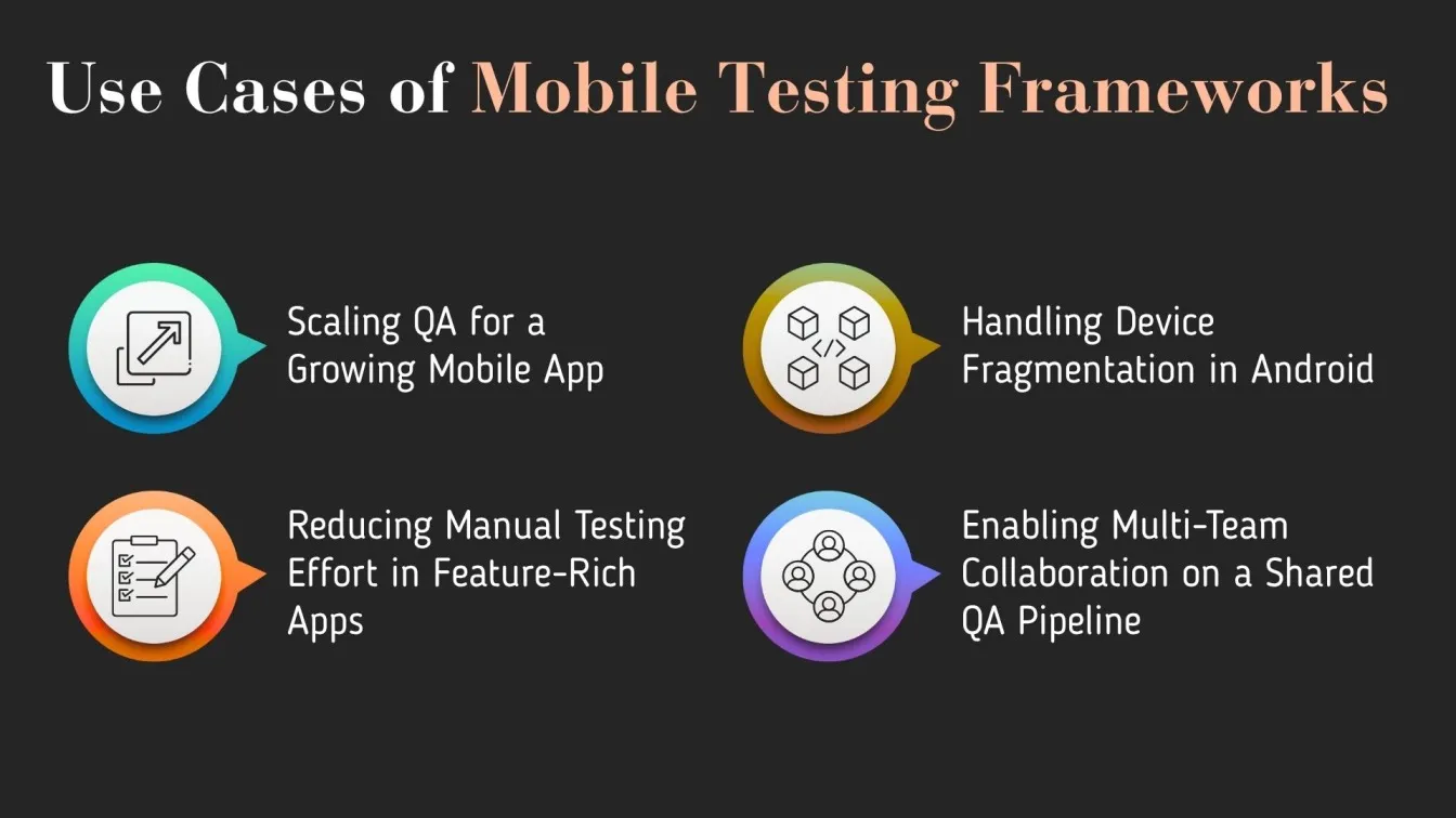 Use Cases of Mobile Testing Frameworks 
