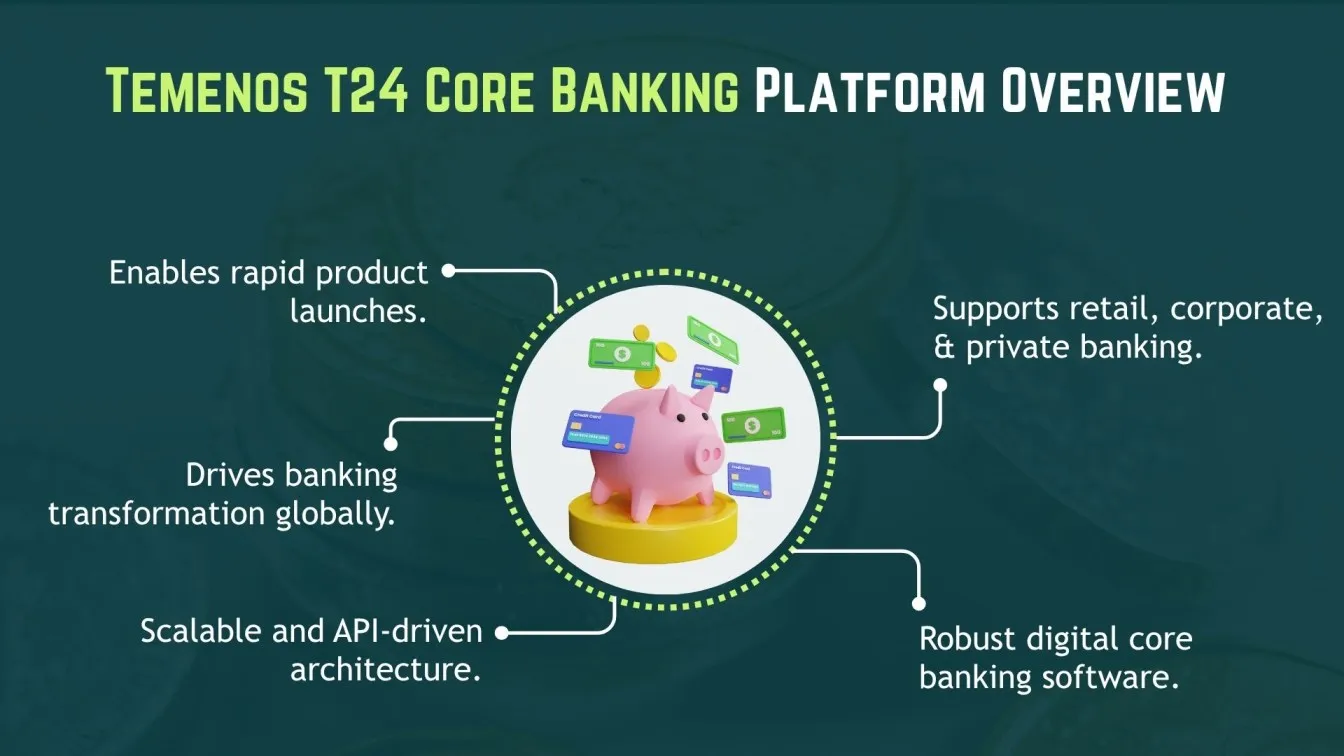 Temenos T24 Core Banking Platform Overview