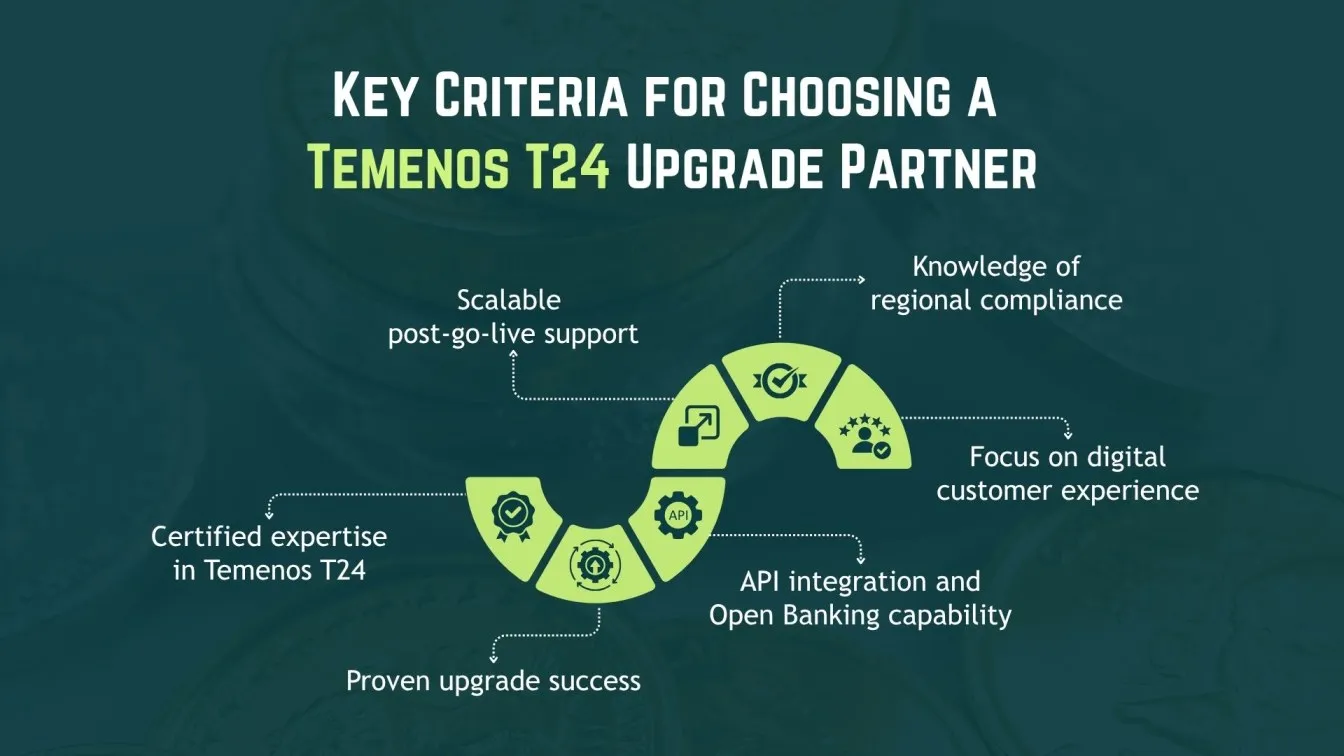 Key Criteria for Choosing a Temenos T24 Upgrade Partner