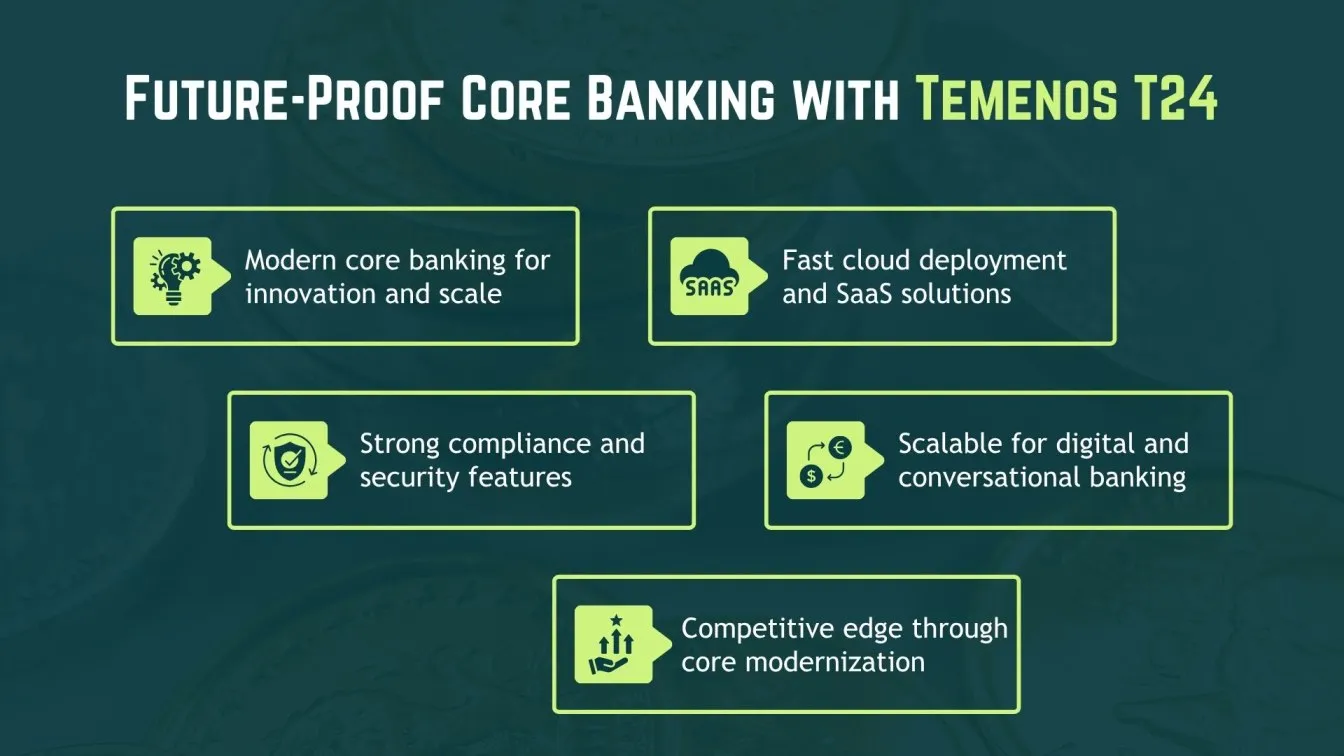 Future-Proof Core Banking with Temenos T24