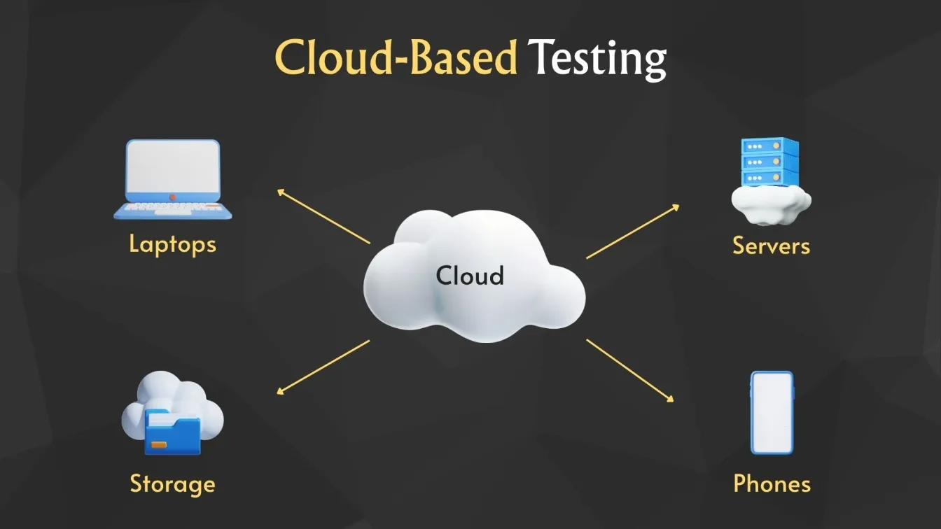 Cloud-Based Testing