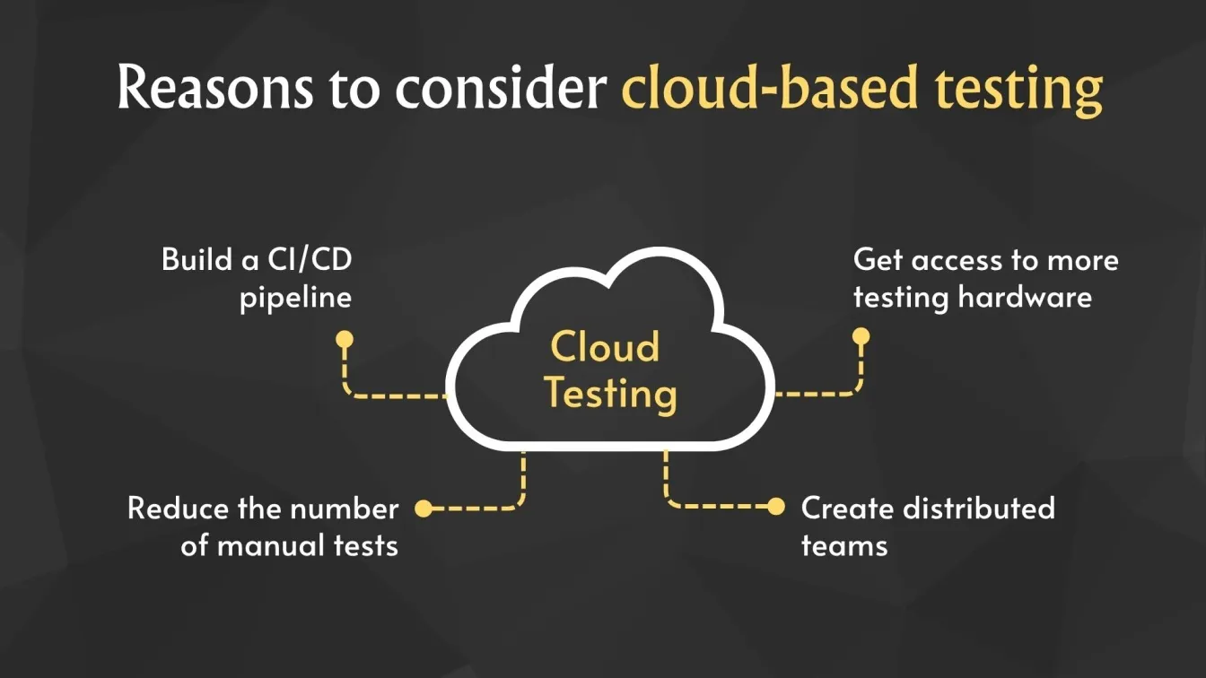 Reasons to consider cloud-based testing.
