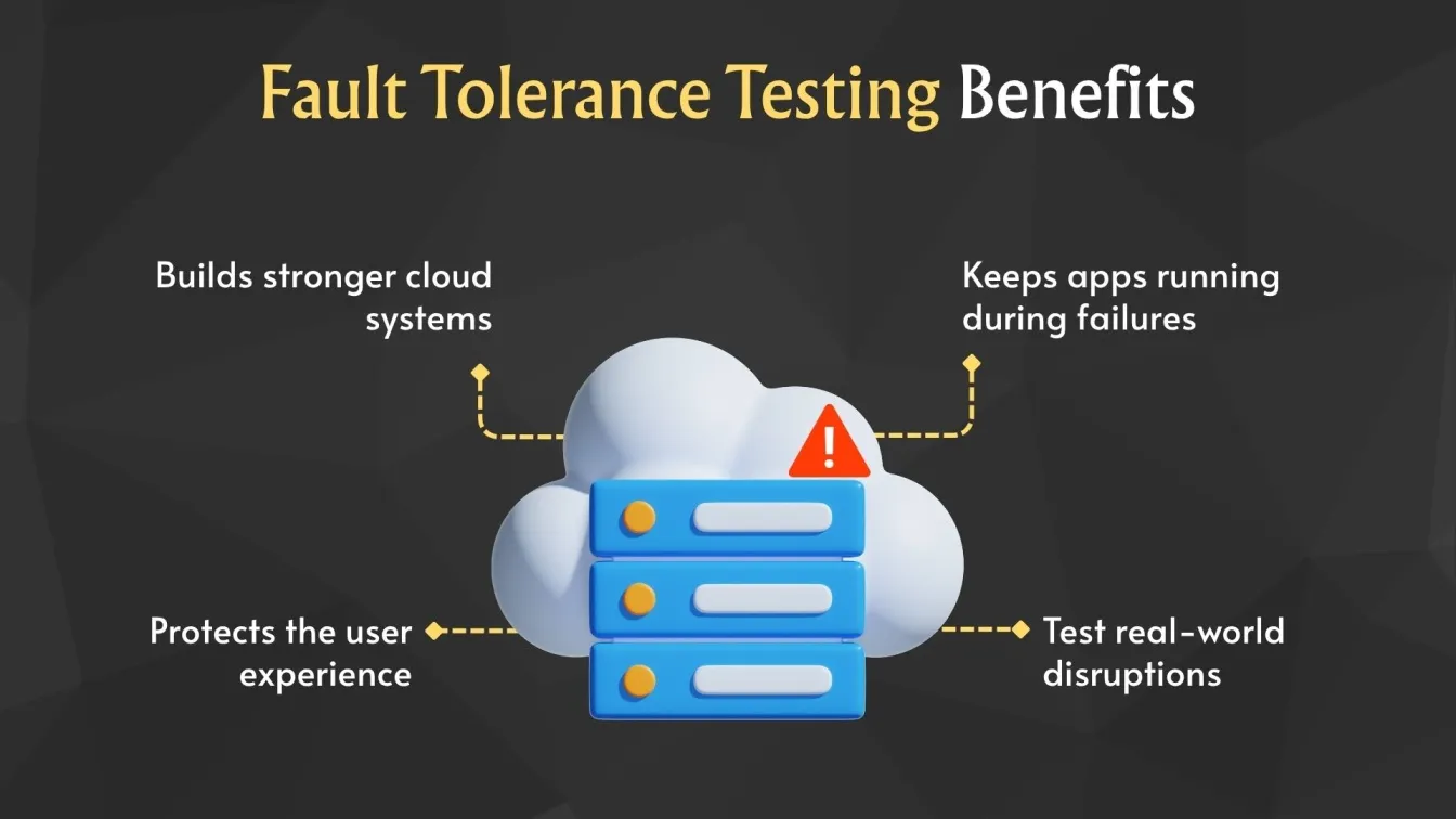 Fault Tolerance Testing Benefits