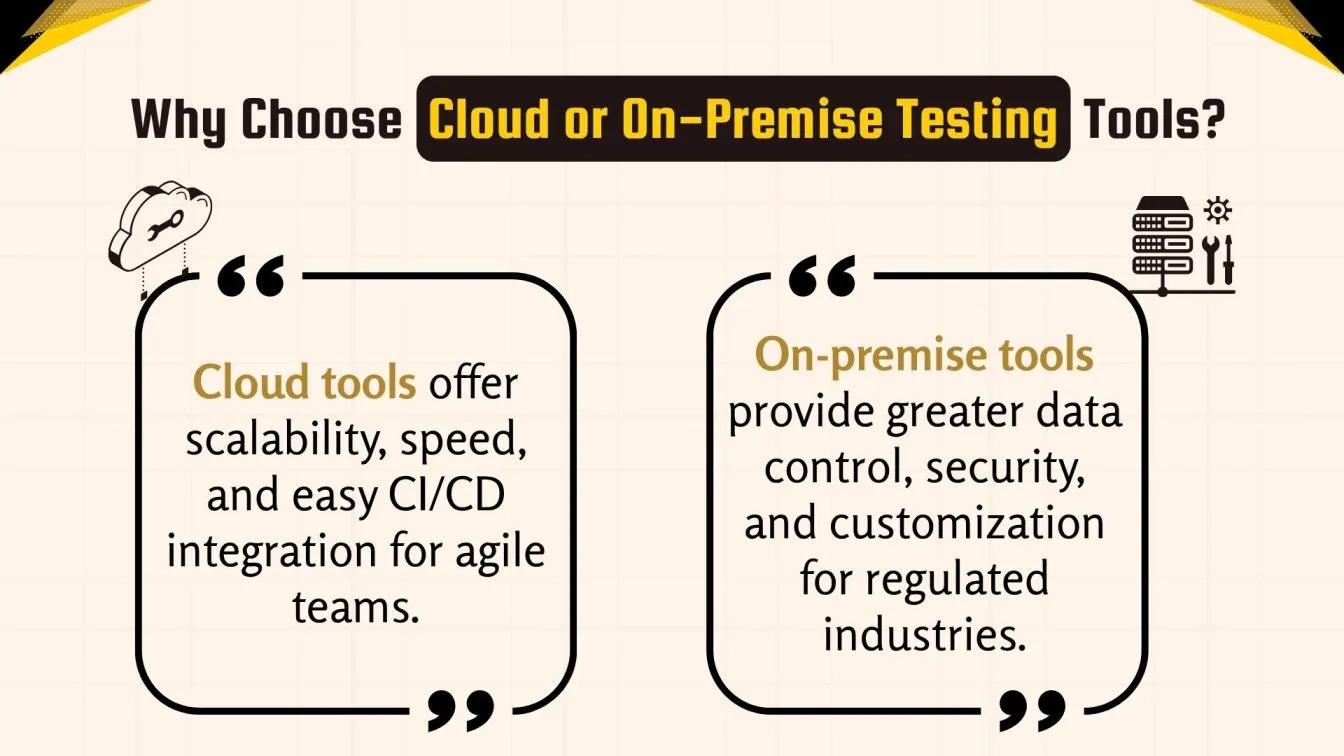Why Choose Cloud or On-Premise Testing Tools?
