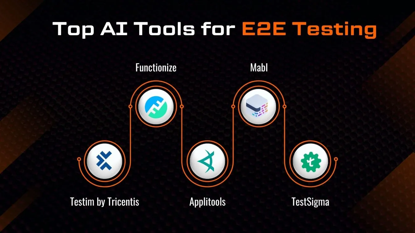 Top AI Tools for E2E Testing