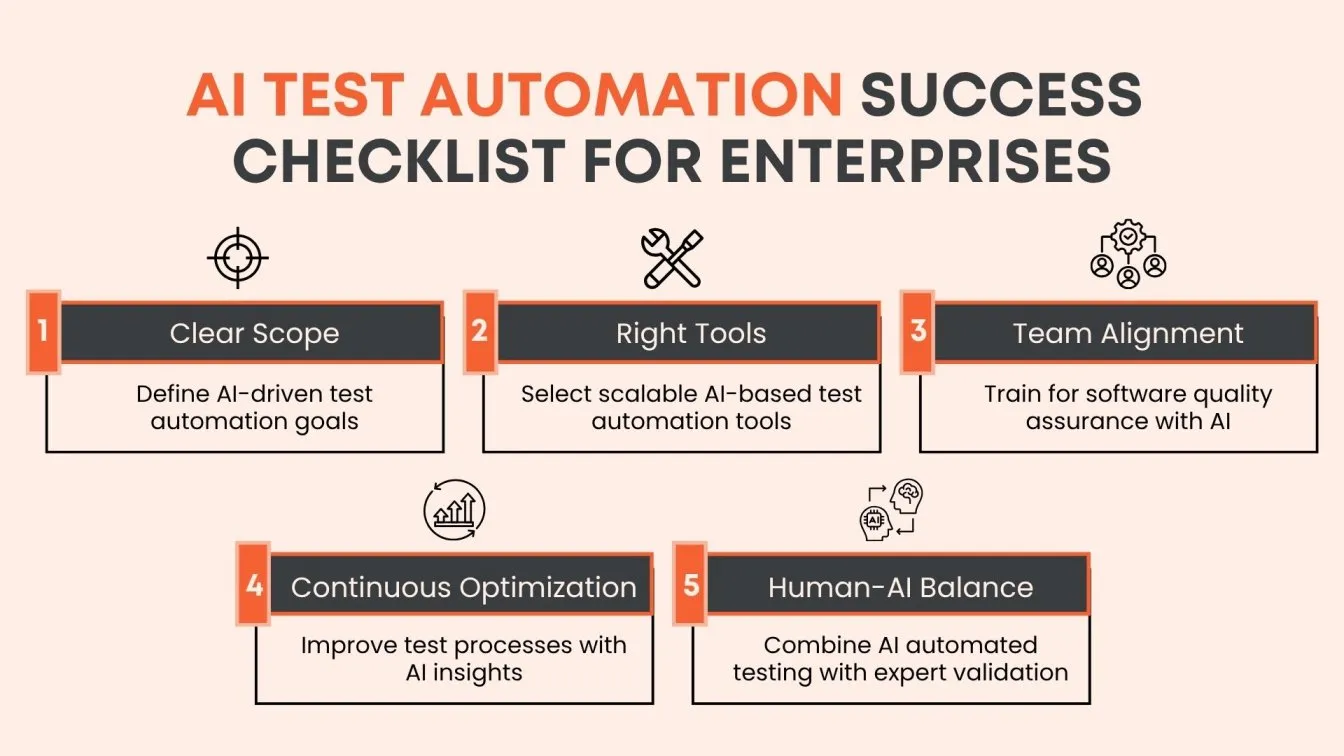 AI Test Automation Success Checklist for Enterprises