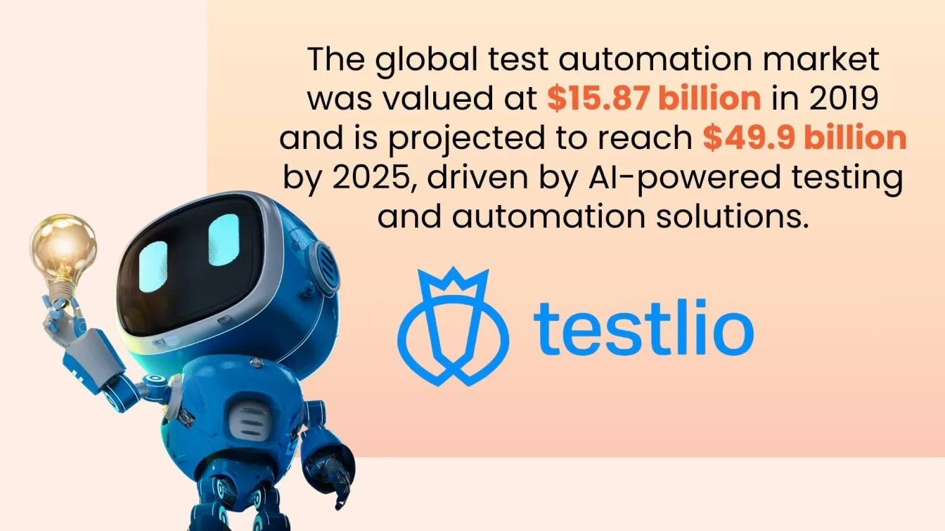 Rapid Growth of the Global Test Automation Market