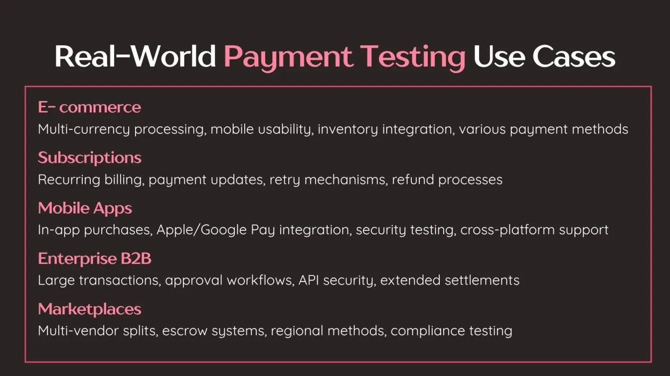 Real-World Payment Testing Use Cases