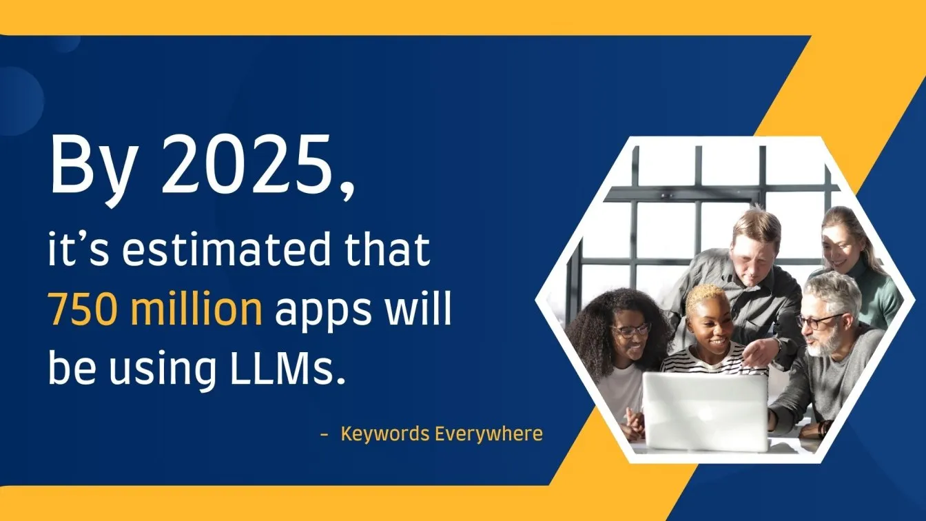 LLM Adoption Across Applications