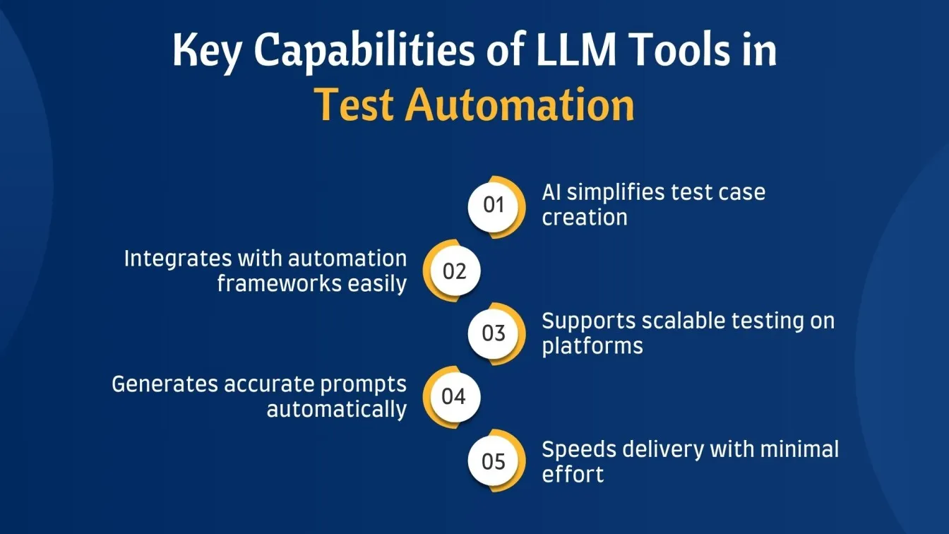 Key Capabilities of LLM Tools in Test Automation