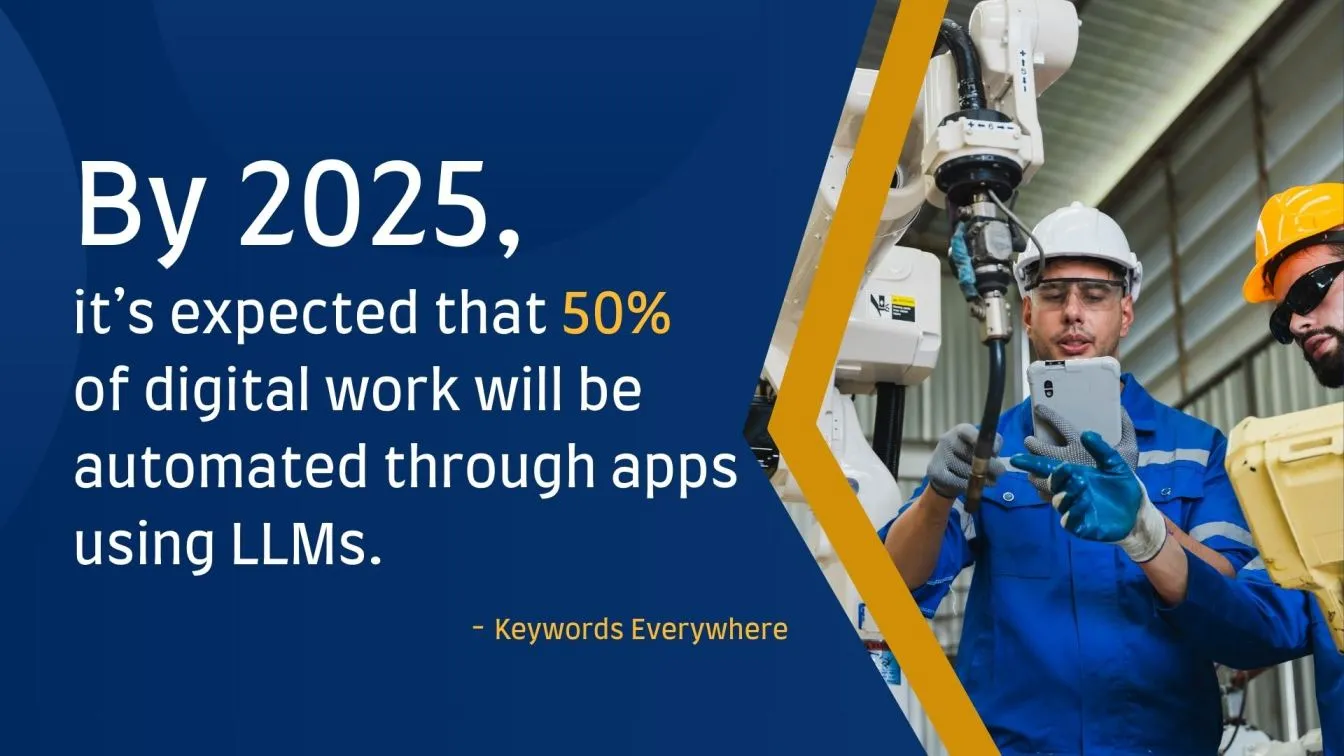 LLMs Driving Automation in Digital Work