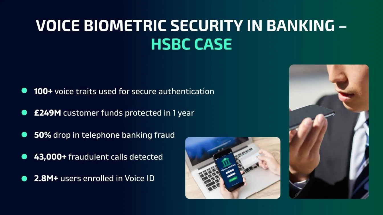 Voice Biometric Security in Banking – HSBC Case