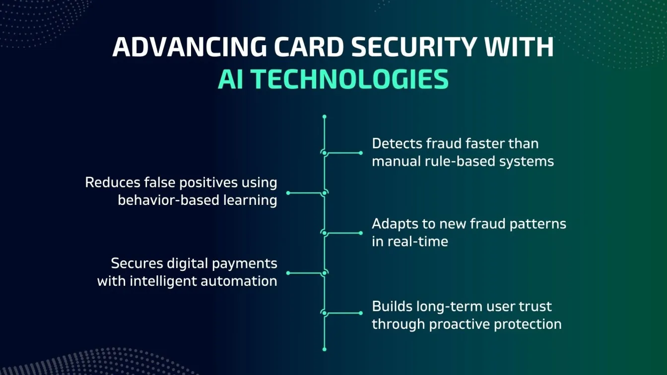 Advancing Card Security with AI Technologies