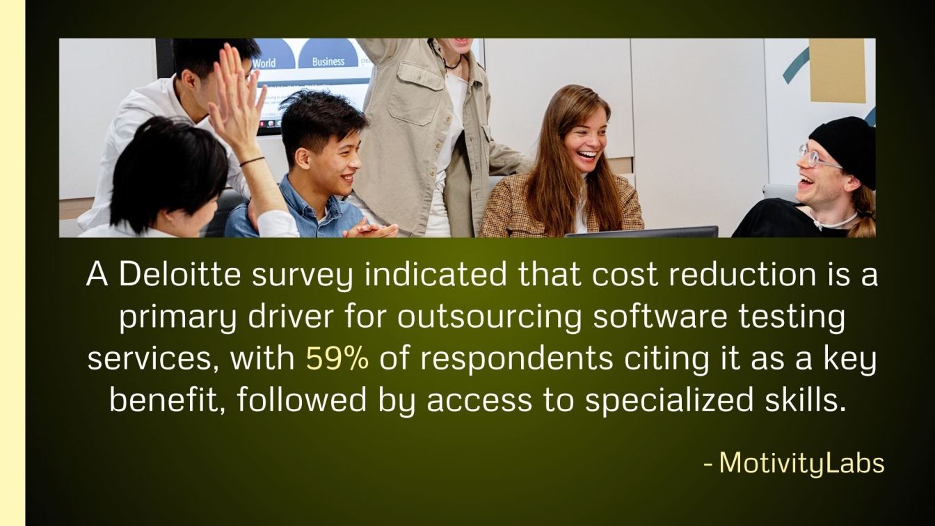 Impact of QA Outsourcing on Software Quality and ROI