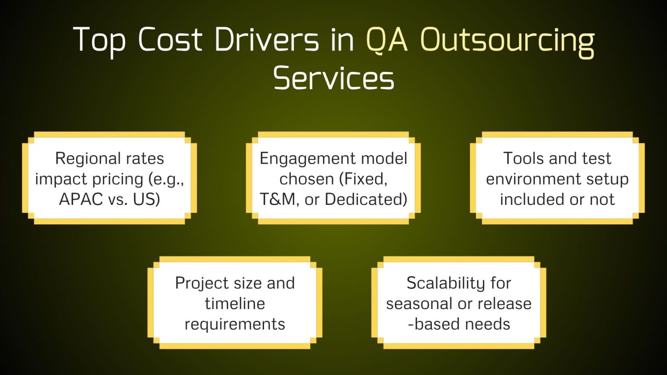 Top Cost Drivers in QA Outsourcing Services